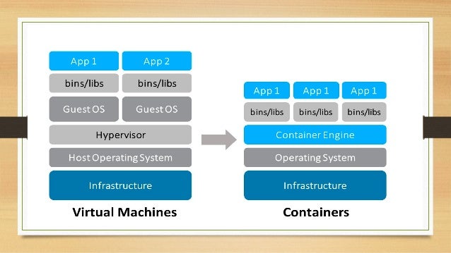 go os write file writing an operating system in golang interface